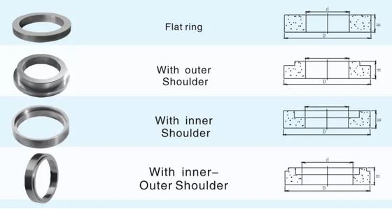 Anillo de sellado de carburo de tungsteno, grado YG8, densidad 14,75 g/cm³ para sellos mecánicos