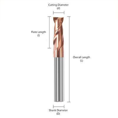 Fresa de extremo de carburo de tungsteno de fondo plano CNC con dos ranuras y cortador de chavetero de 55 grados para acero con revestimiento nACo4